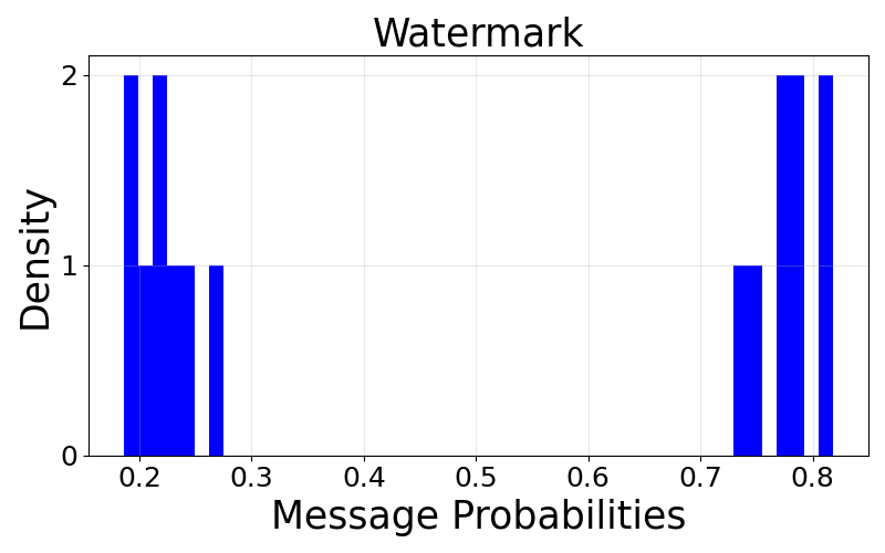 Watermark Pipeline