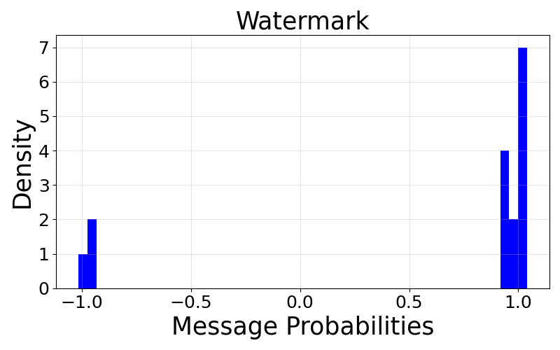 Watermark Pipeline